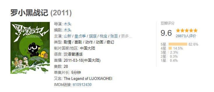 这部国产动画被喷了十年,这两年的动画电影