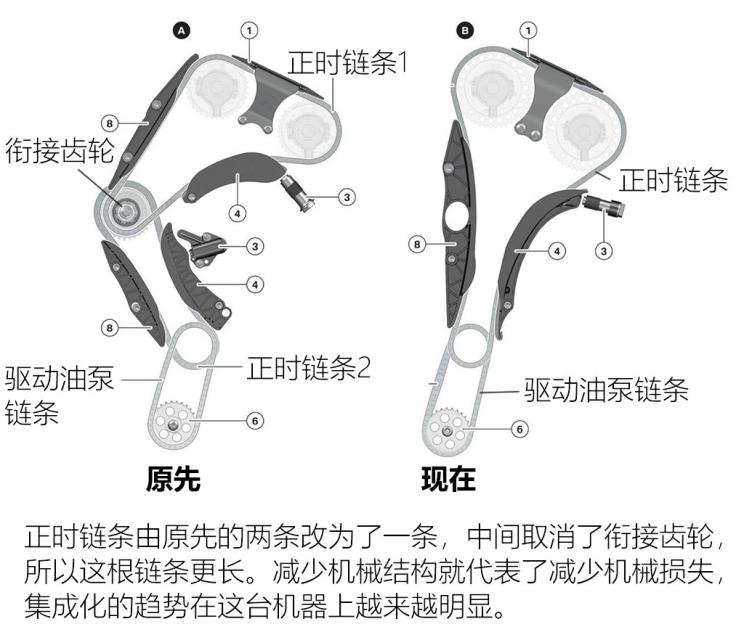 宝马x74.4t测评视频,宝马x7xdrive50i在德国售价