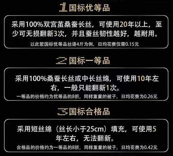 正宗纯手工蚕丝被您值得拥有,桐乡蚕丝被纯手工制作好睡眠