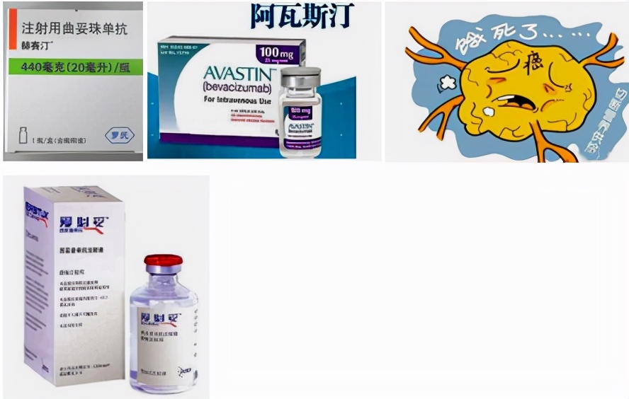 我不是药神，我不是财迷！若患胃癌，这些靶向药你有能力负担吗？