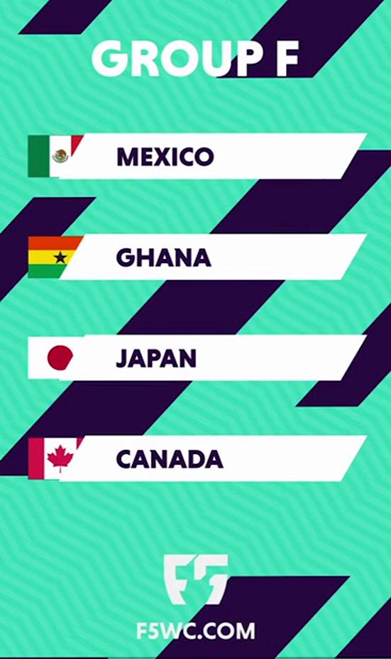 f5wc赛程,f5wc决赛