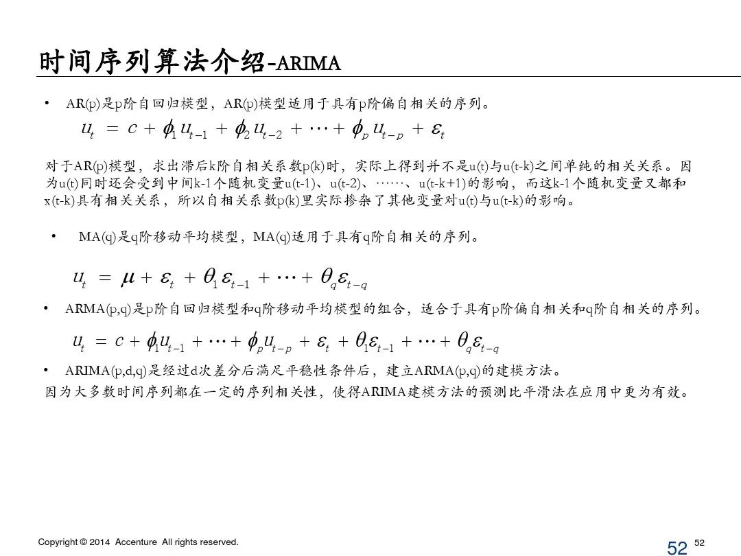 埃森哲业务案例ppt,埃森哲ppt内部设计