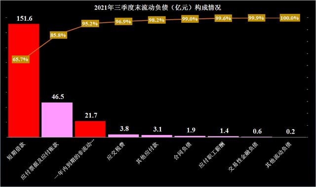 文化用纸行业不行，纸板纸箱总好吧？看看山鹰国际的财报就知道了