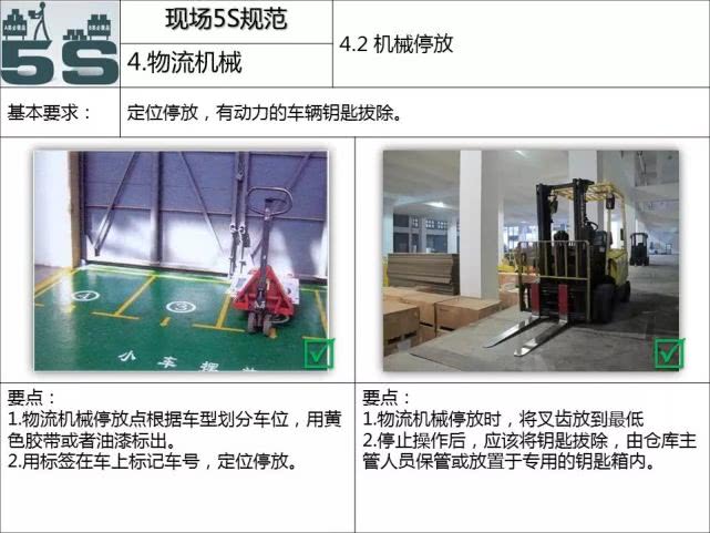 现场管理5s标准手册,5s现场管理培训教材ppt