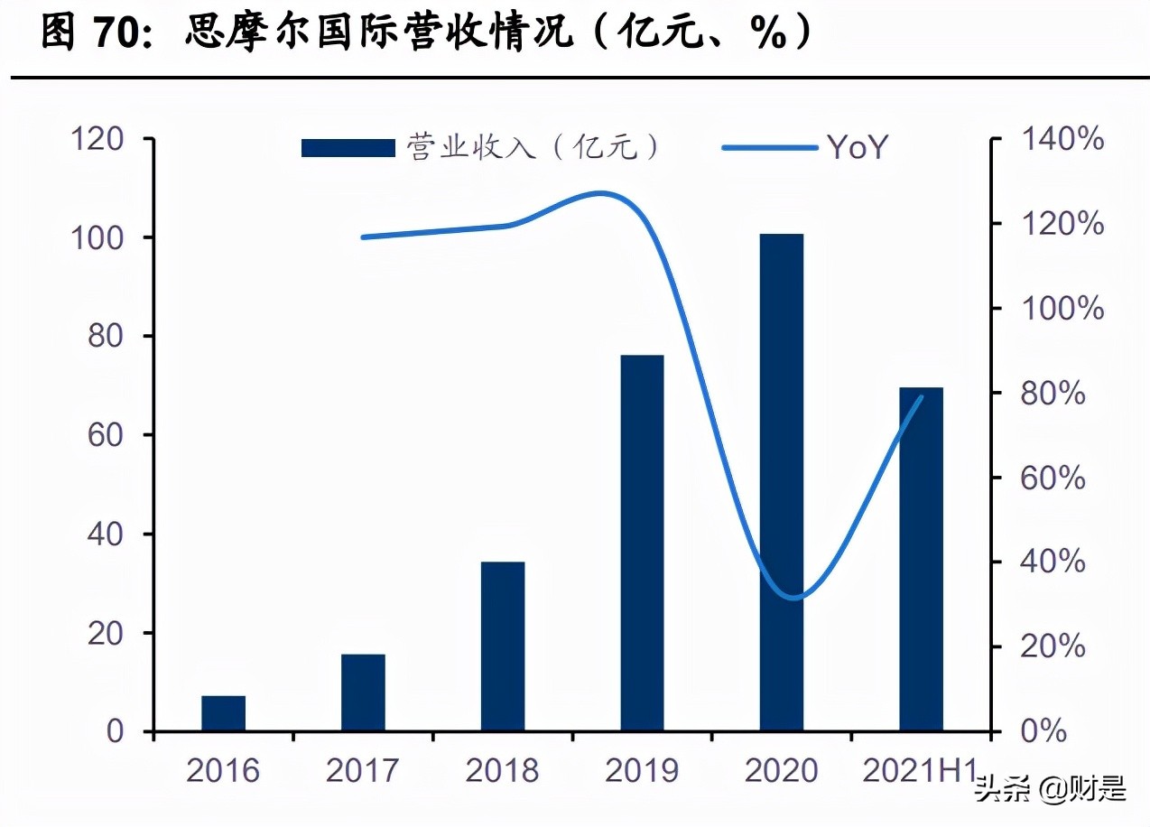 亿纬锂能最新动力电池,亿纬锂能的核心竞争力