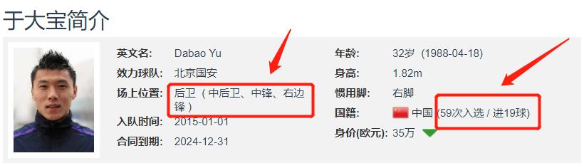 人物丨他是国足最强福将,3年留洋铸钢铁战士,10年中超华丽蜕变
