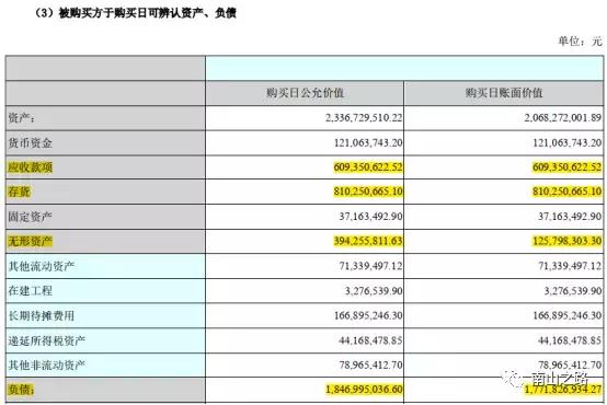森马服饰资本结构质量分析,森马童装和巴拉巴拉童装哪个好