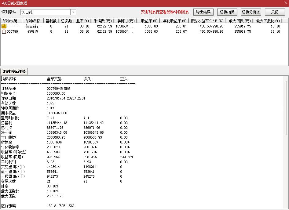 炒股软件量化指标,量化数据比较好的炒股软件