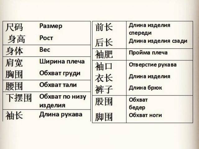 俄罗斯人到底有多爱淘宝?战斗民族:看不懂中文,看图片买