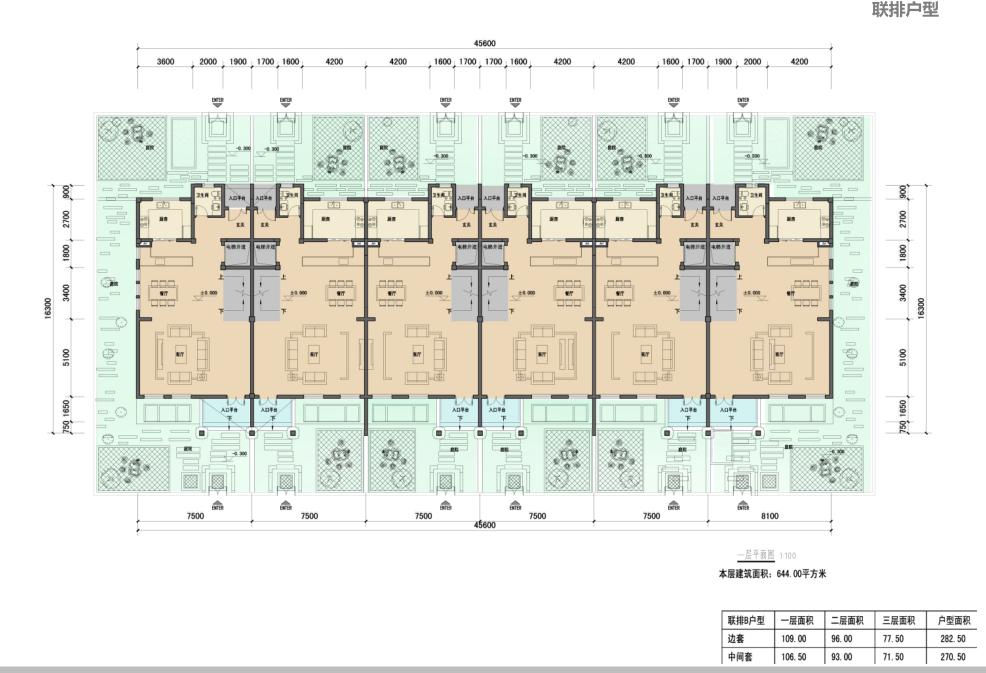 豪宅属性,规划逻辑景观高利用,地块和肌理,底TOWN户型
