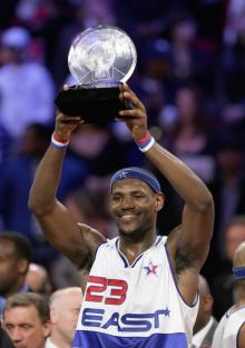 詹姆斯假摔奇才,詹姆斯假摔安德森