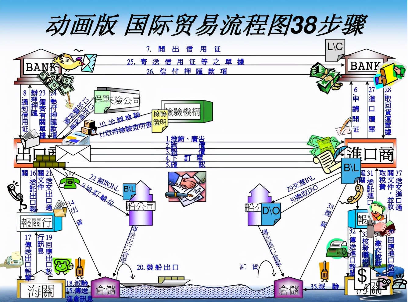 他，福建初中生，域名之王，天使投资人，花7亿买币，为啥？
