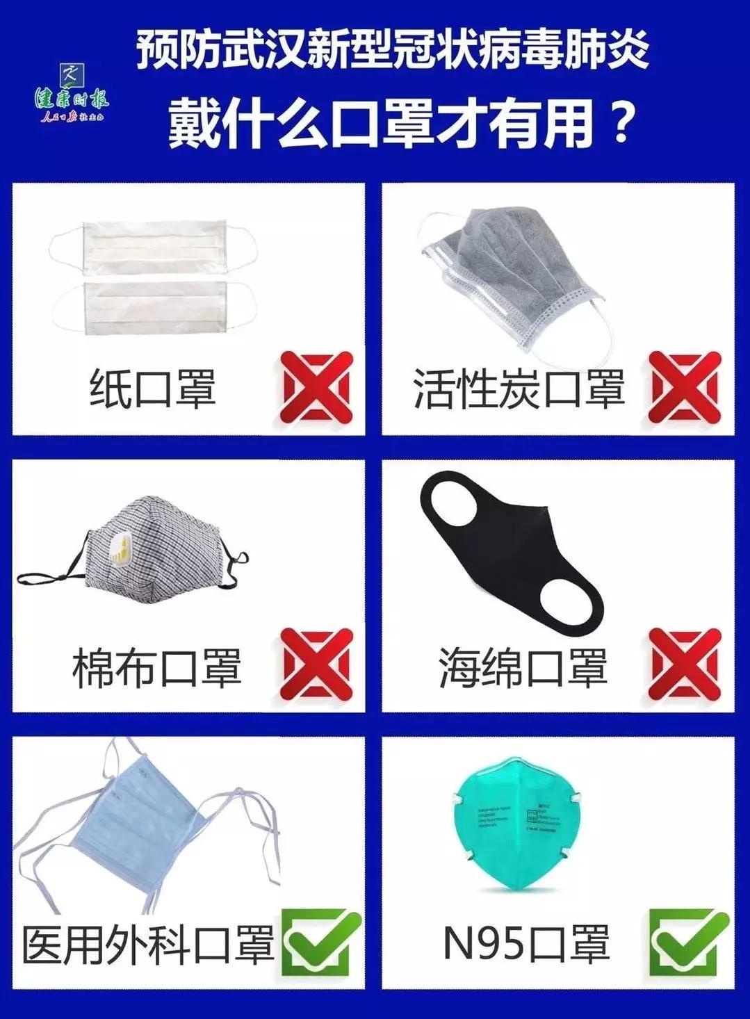 各种口罩怎么选好用又实惠,如何选购比较好的医用口罩