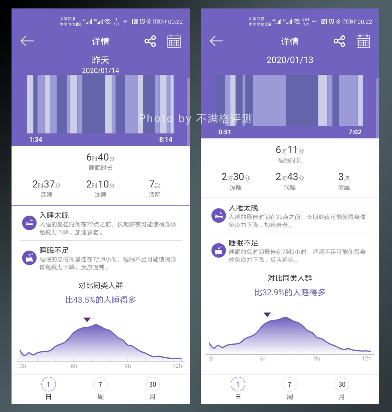 可以监测血压的智能手表推荐,能监测血压的智能手表推荐
