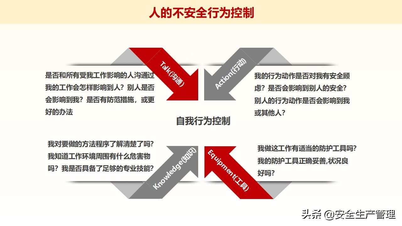 浼佷笟绠＄悊浜哄憳瀹夊叏鍩硅璇曢,鍏徃绠＄悊浜哄憳瀹夊叏鍩硅瑙嗛