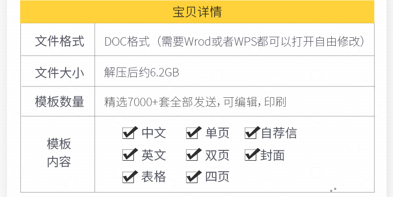 干货精选上百套求职简历模板,可以免费使用各种模板的个人简历