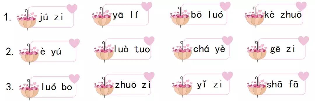一年级下册语文园地二教学视频,一年级下册语文园地二知识点汇总