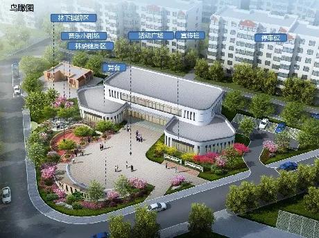 威海市精致城市建设报告,威海市高新区重点建设项目