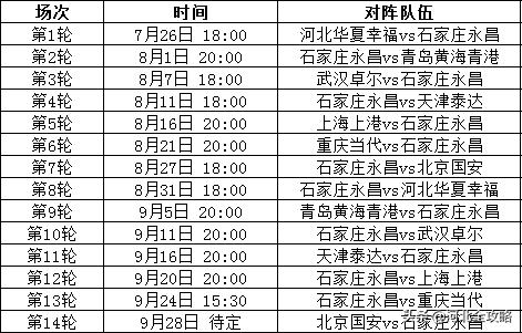 永昌中超赛程回播,永昌中超日程