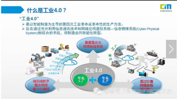 模具行业的大佬,模具工业4.0智能化工厂