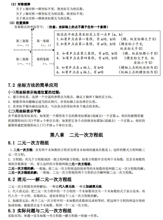 七年级数学下册知识点汇总,7年级数学下册知识点归纳和整理