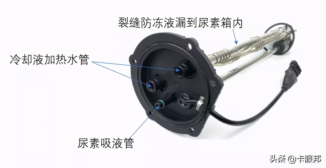 车子不烧尿素故障灯亮了,车子不烧尿素维修好但是没劲