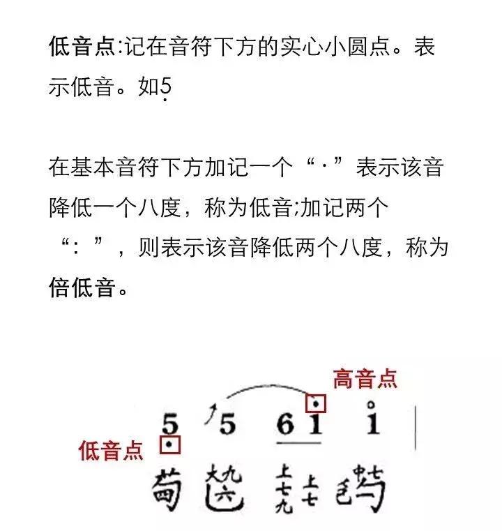 简谱和弦乐理基础知识,简谱乐理微课堂小视频