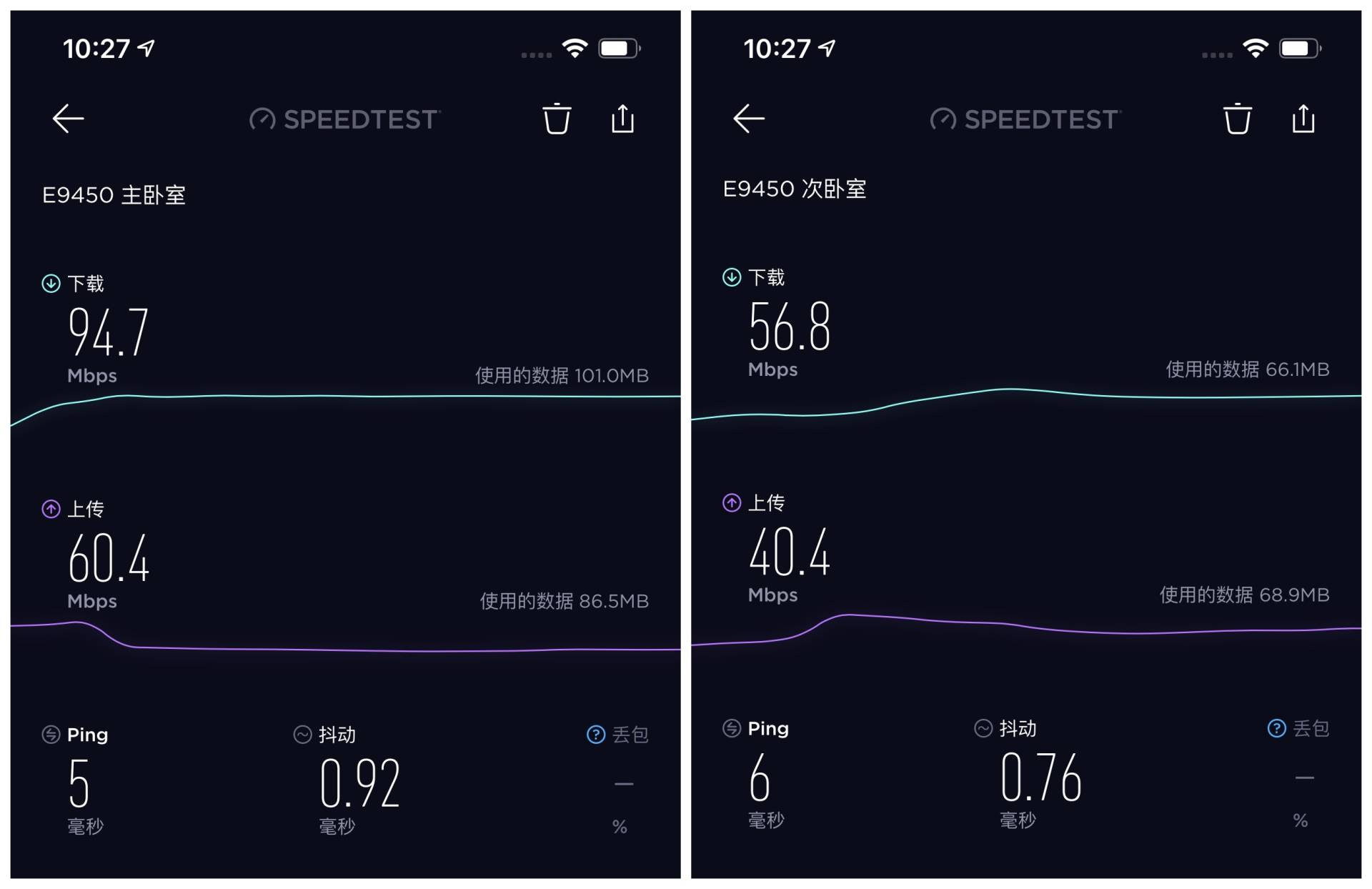 领势e9450和其他路由器组网,领势路由器e9450双频合一