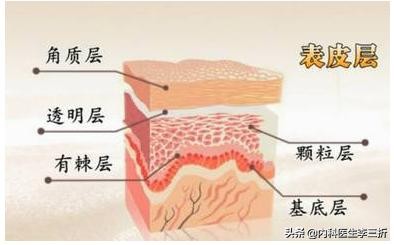 为什么护肤品不建议改善皮肤干燥,为什么擦了护肤品皮肤还是干燥的