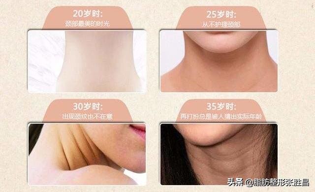 颈纹太多又显老，但常规方法祛除总是不能持久？做这个就可以了
