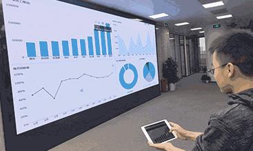 可视化大屏用什么软件制作,可视化大屏解决方案价值