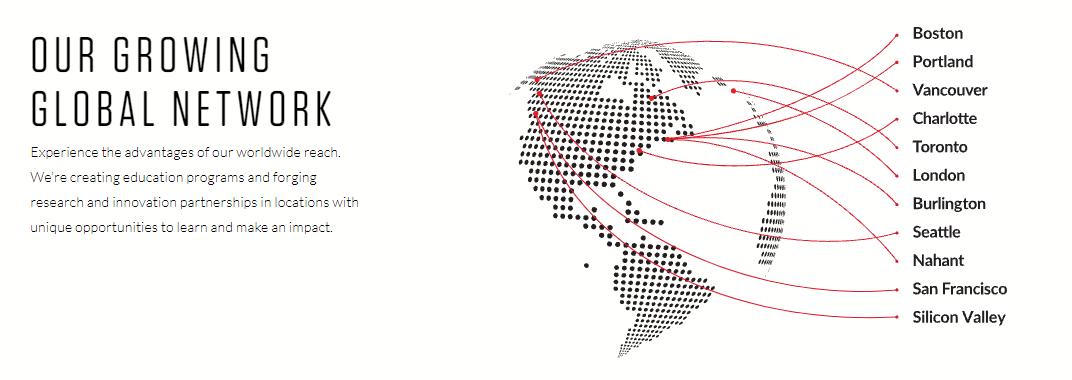 美国东北大学量化金融硕士,美国东北大学量化金融