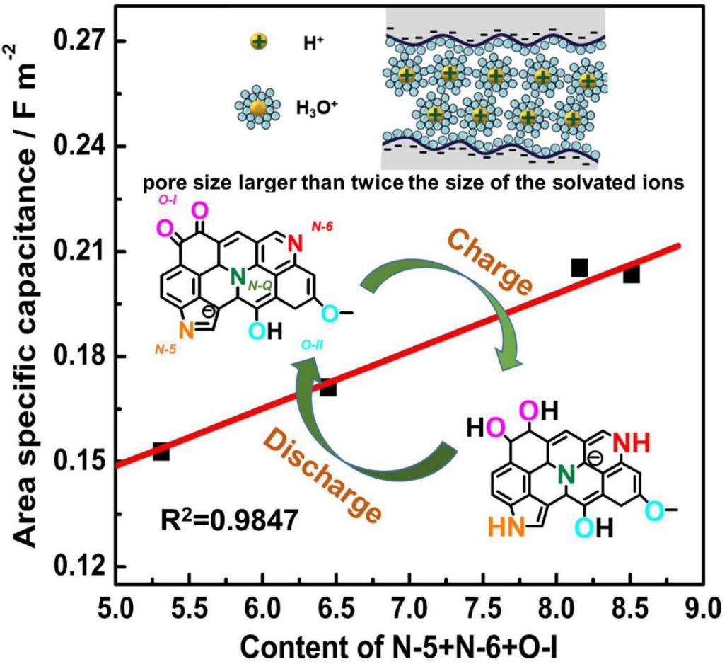 厉害了！大连理工大学科研取得重大突破，成果获国际关注！