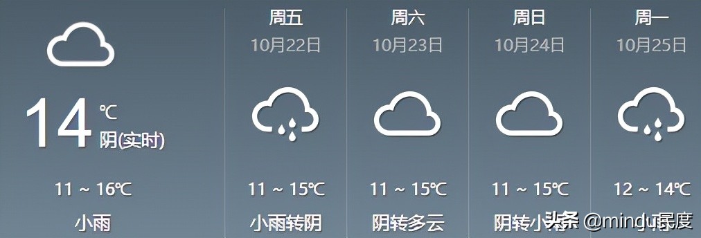 秋冬交替,来成都这10家商场捡相因!品牌服饰低至1折