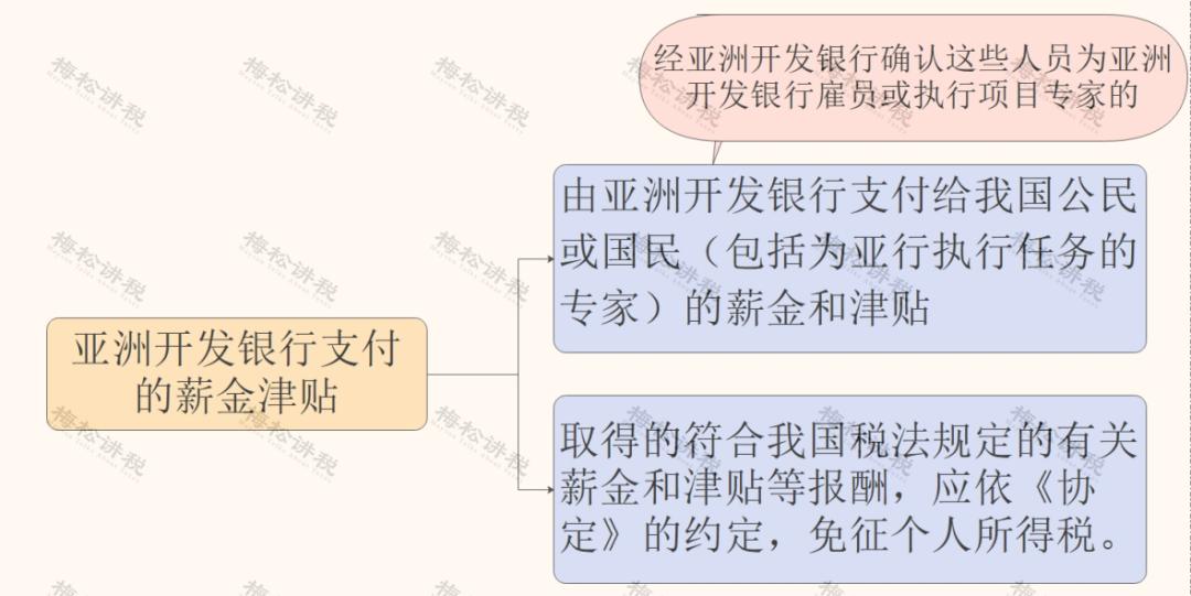 个人所得税有哪些可以免个税,哪些个人所得无需缴纳个税