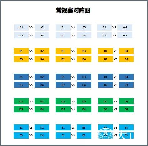 2023青少年联赛报名,怎么报名pga