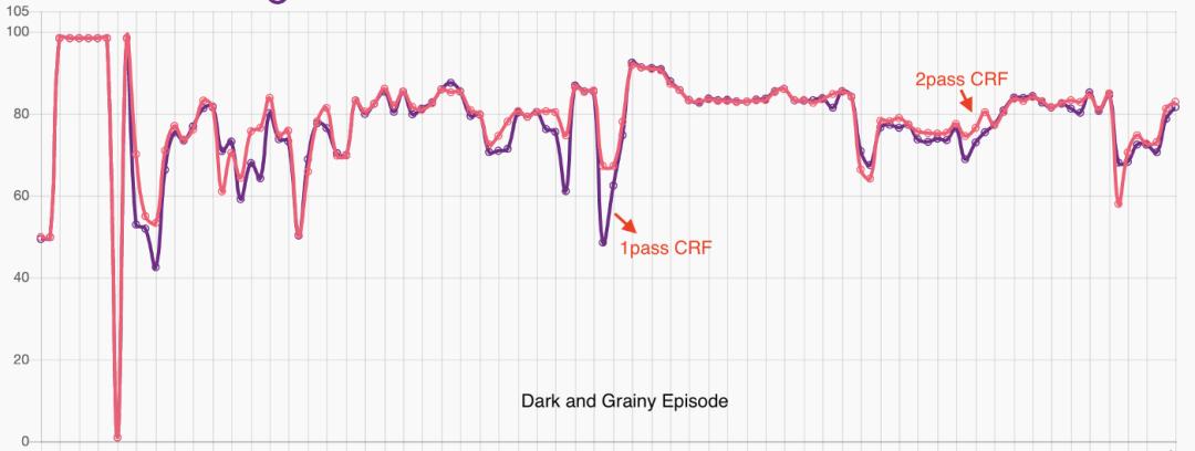 vp9解码问题,vp9编码是什么意思