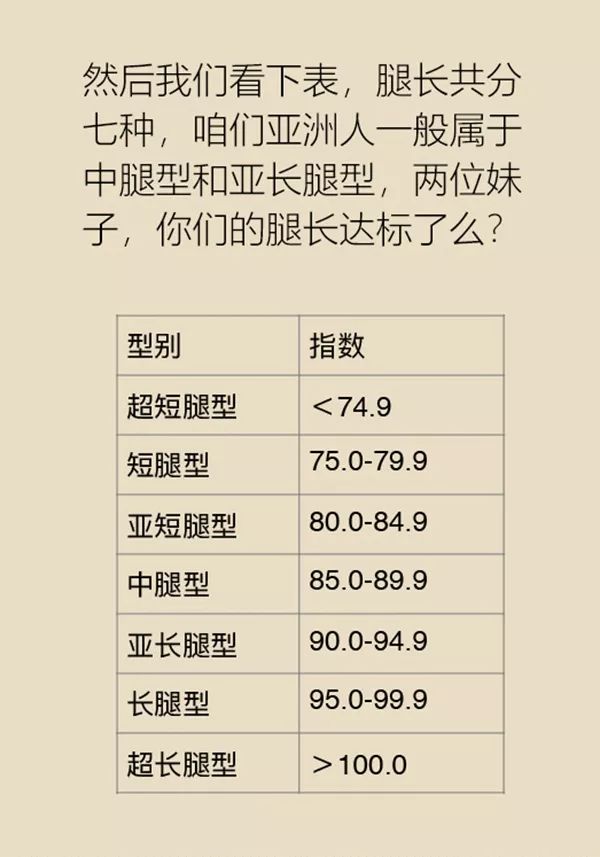 又超长又超直的大长腿怎样练成,想要练成大长腿怎么练