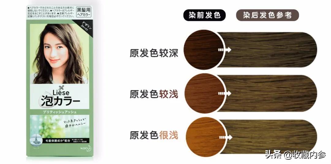 花王kao泡泡染发剂直播间,花王kao染发剂英国灰咖棕