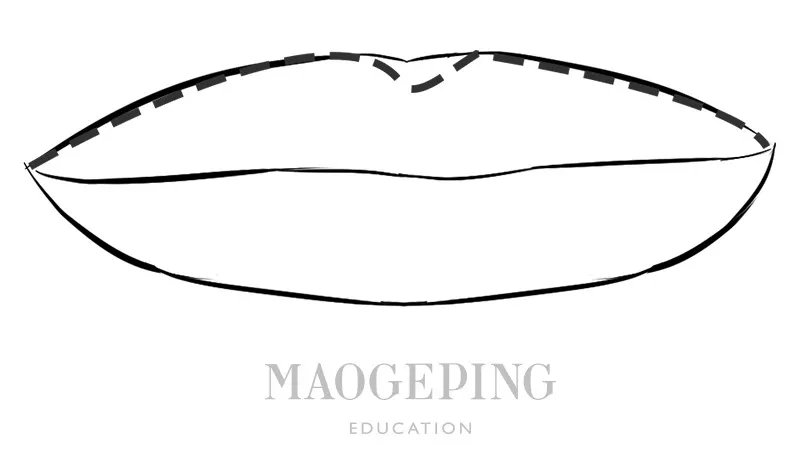 你不知道的几种口红画法,买了很多不适合的口红