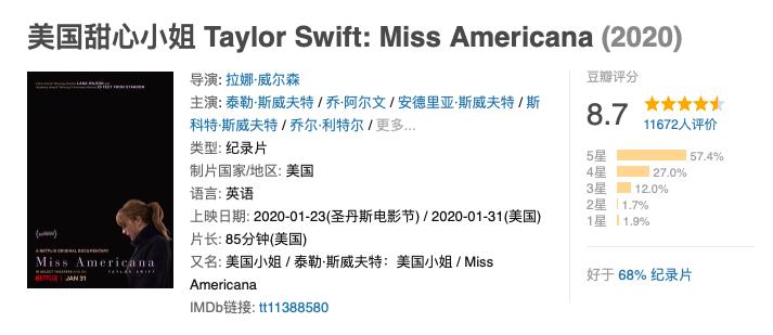 霉霉之前的美国甜心,霉霉是美国甜心吗