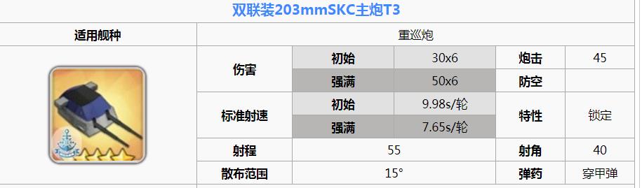 《碧蓝航线》中的欧根亲王号，在历史中到底是怎样的存在？