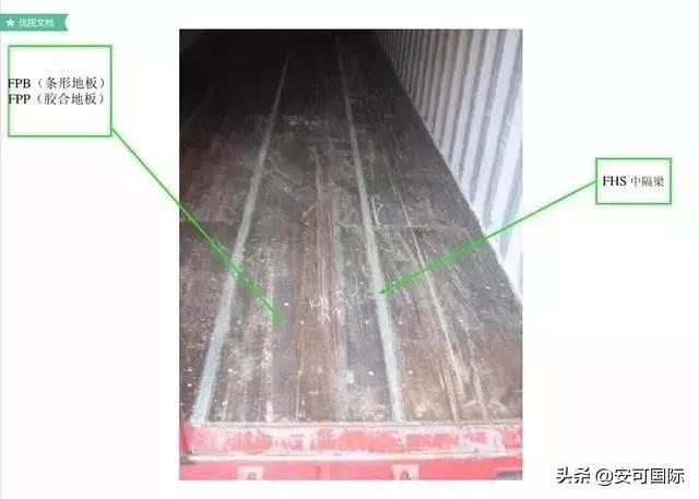 集装箱知识学习,集装箱知识书籍