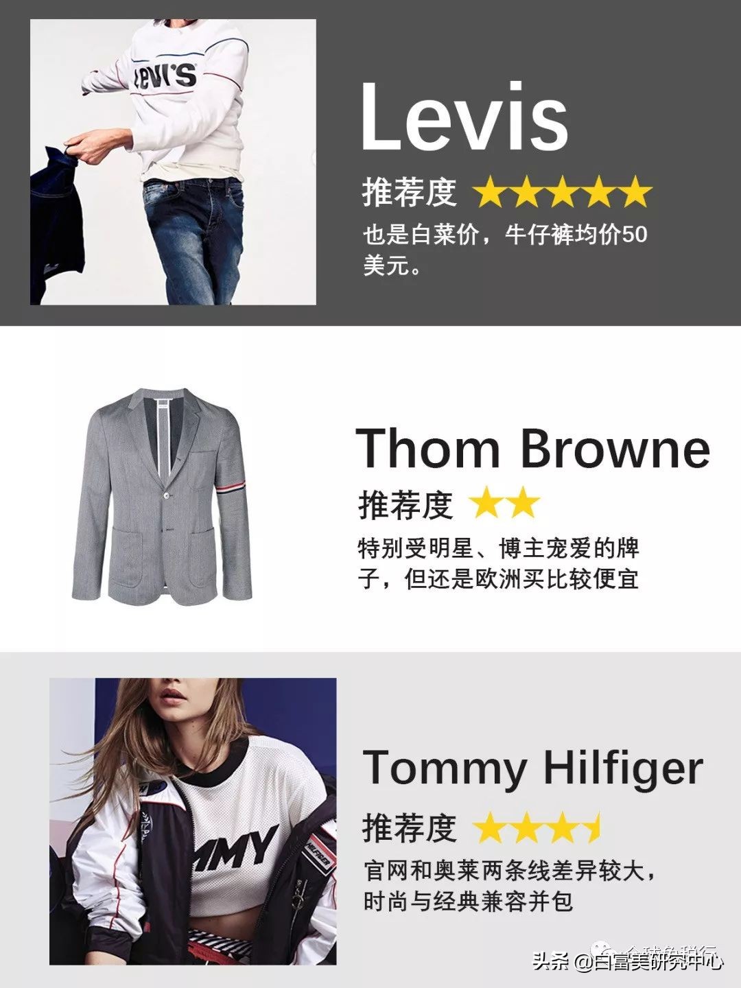 洛杉矶旅游购物攻略自由行,洛杉矶机场购物攻略