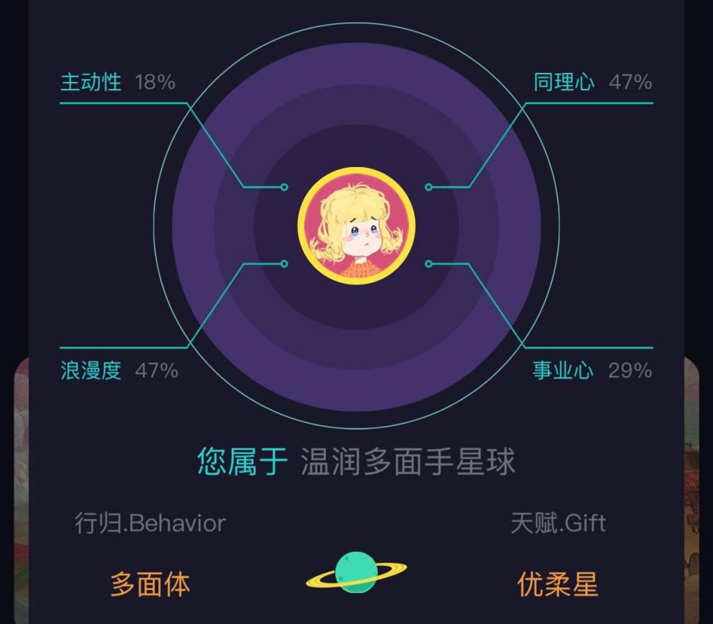 扒一下女明星整容史,扒一扒娱乐圈女星奇葩健身