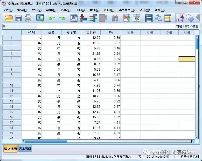 极少人知道的SPSS数据拆分技巧——「杏花开生物医药统计」