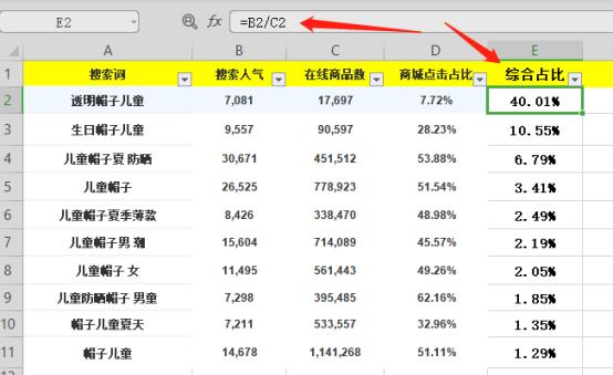 淘宝运营商品标题优化,淘宝电商运营标题如何做