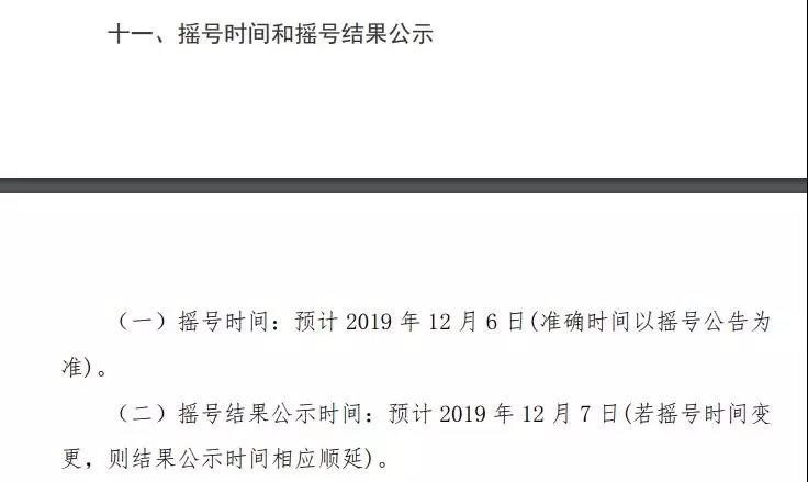 摇号规则有变，6大变化跟你息息相关