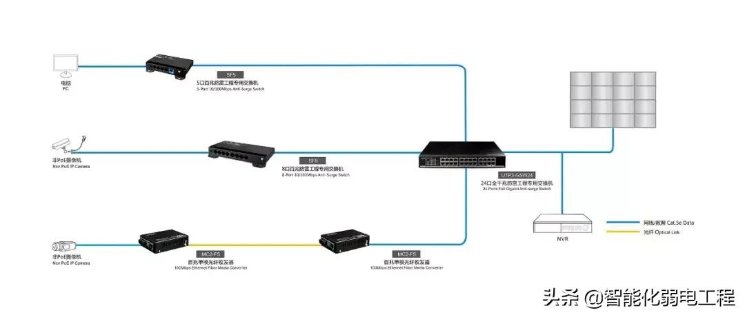 局域网环路会导致获取不到ip吗,局域网ip地址冲突解决方法