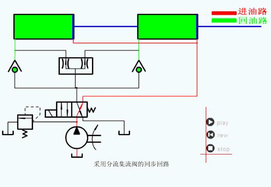 液压与气动传动技术图,液压与气压传动原理基础